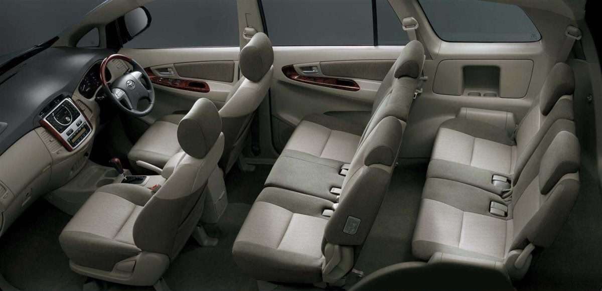 Toyota Innova seating layout